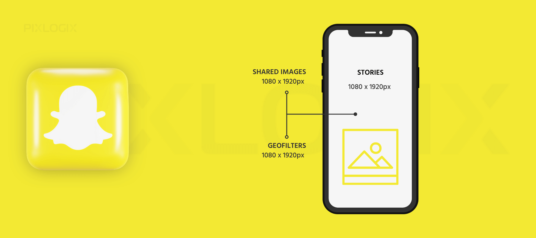 Snapchat Snapchat Image Sizes 2022