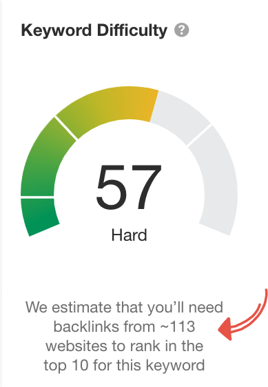 ตัวอย่างความยากของคีย์เวิร์ด