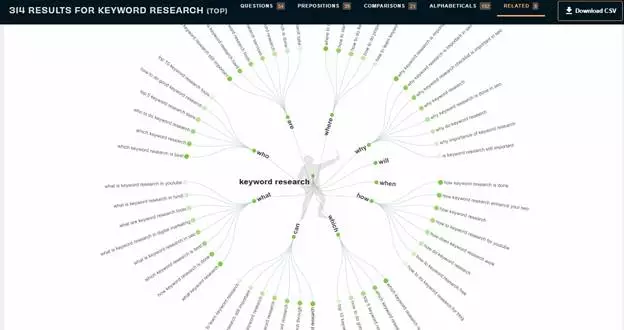 대중에게 답하다