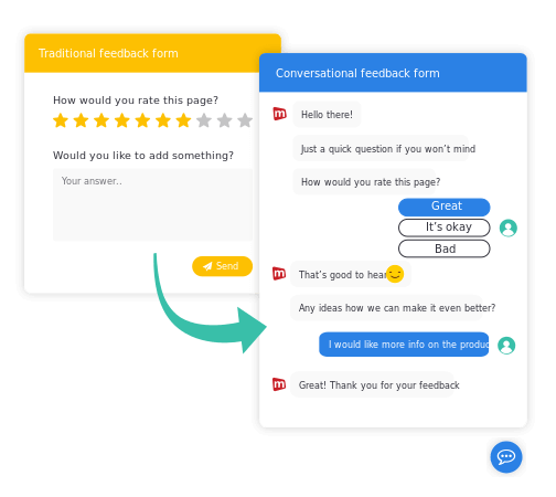 tradicional versus conversacional