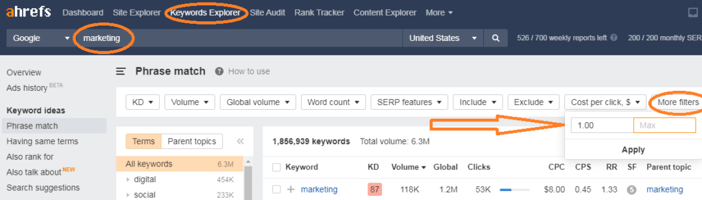 Explorateur de mots-clés Ahrefs