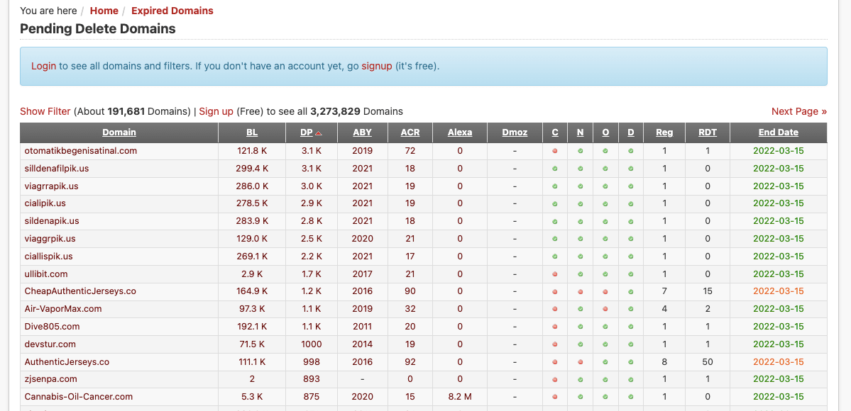 过期域上待删除的域名
