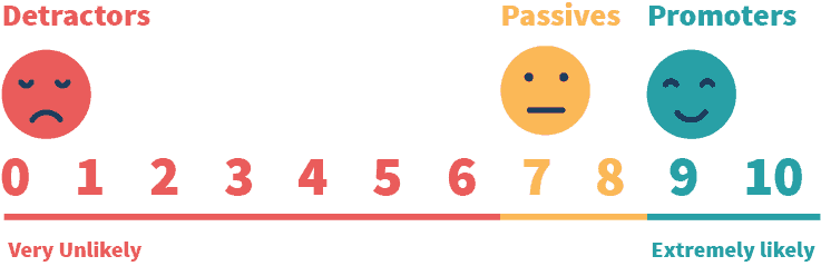 마이크로 인플루언서