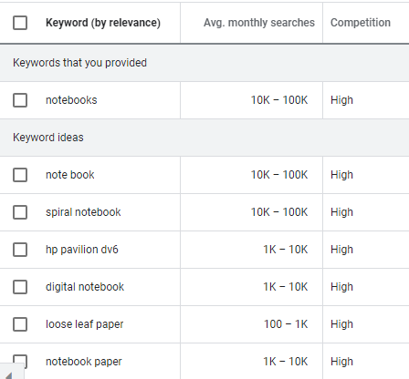 buku catatan istilah pencarian perencana kata kunci