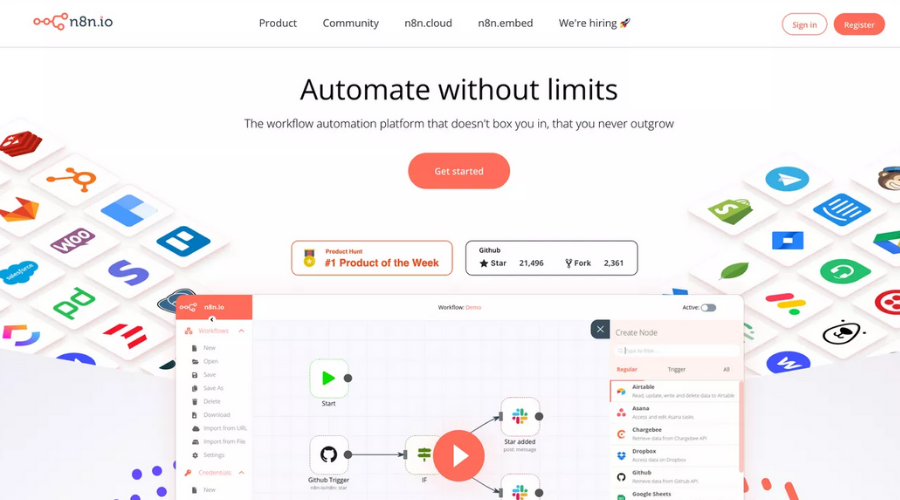 N8n.io alternatywa dla zapier