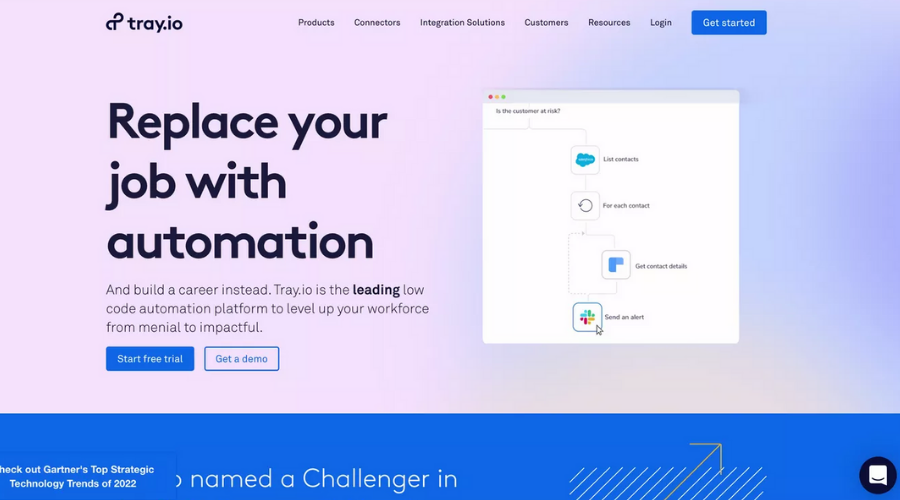 Firmy Tray.io, takie jak Zapier