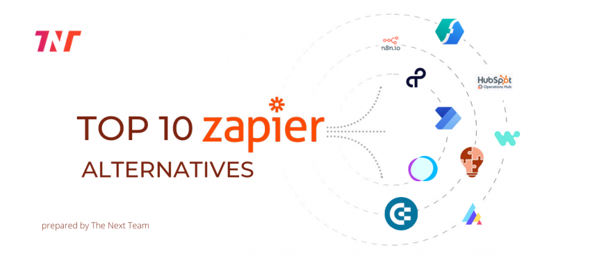 10 Alternatif Zapier Terbaik Tahun 2022 | Otomatiskan Alur Kerja Anda Dengan Berbagai Pesaing Zapier