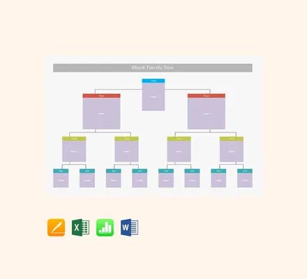 Templat Pohon Keluarga Kosong
