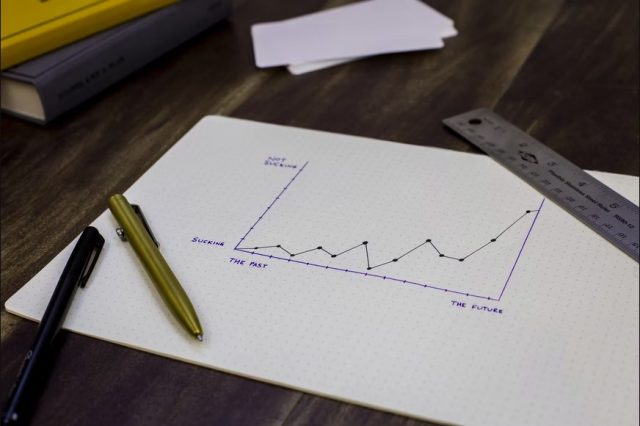 Satış Cadence Yazılımının İşinizi Büyütmenize Yardımcı Olması İçin 6 Yol