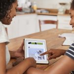 เปรียบเทียบเครื่องมือการจัดการโซเชียลมีเดีย 10 อันดับแรก