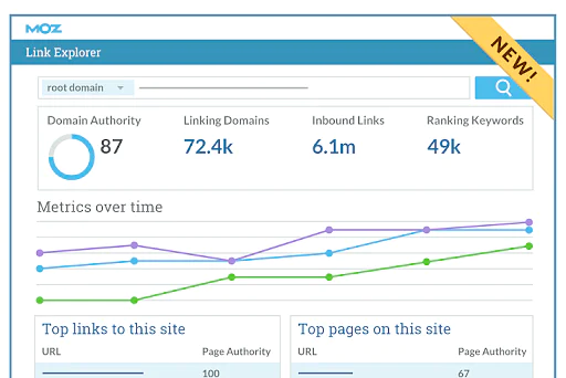 Moz_SEO_Tool_3.