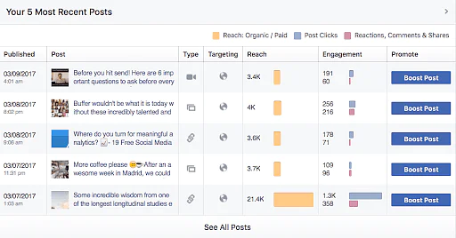 Facebook_Insights_4.