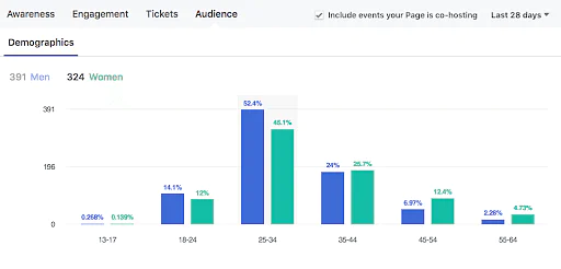 Facebook_Insights_13