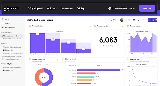 Google_Analytic_Alternatives_2