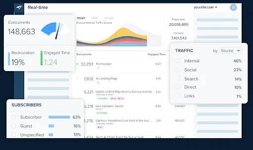 Google_Analytic_Alternatives_8