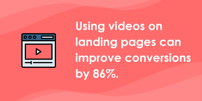 Dodaj filmy i obrazy do swoich stron z pieniędzmi