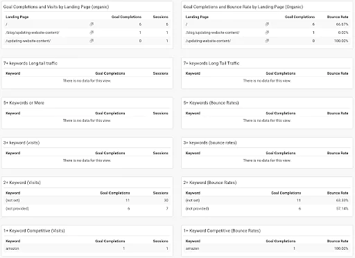 Google_Analytics_Dashboard_10.