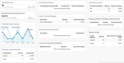Google_Analytics_Dashboard_11