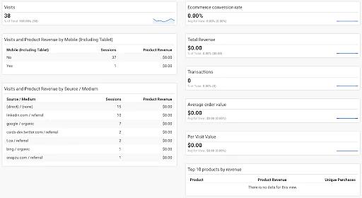 Google_Analytics_Dashboard_12