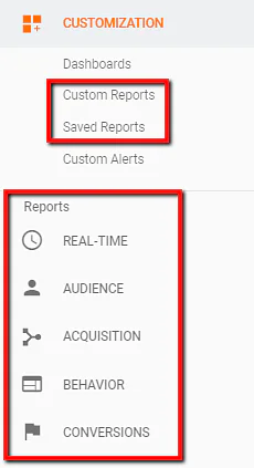 Google_Analytics_Report_1