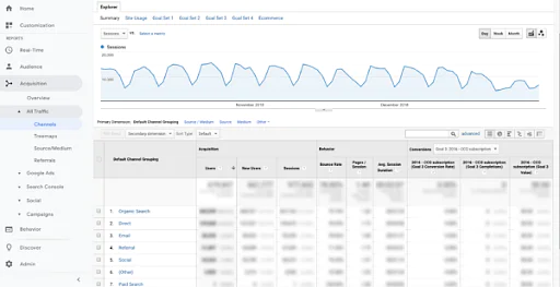 Raport_Google_Analytics_11
