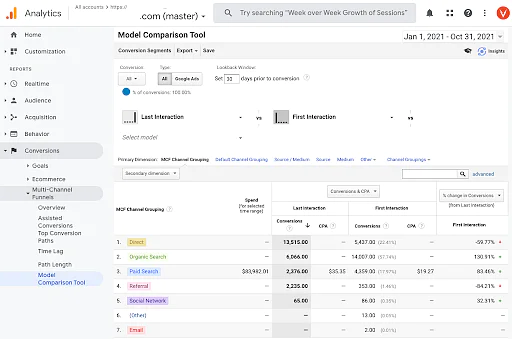 Google_Analytics_Report_10.