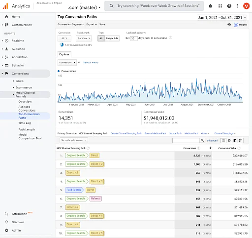 Google_Analytics_Report_8