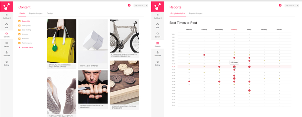 71 Instagram Tools to Skyrocket Your Social Media Marketing | Media społecznościowe dzisiaj
