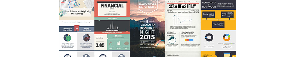 71 narzędzi na Instagramie, które pomogą Ci rozwinąć marketing w mediach społecznościowych | Media społecznościowe dzisiaj