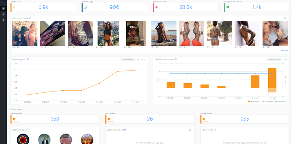 71 Instagram Tools to Skyrocket Your Social Media Marketing | Media społecznościowe dzisiaj