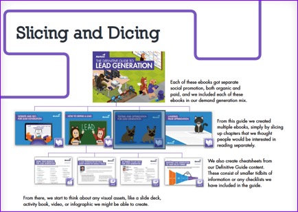 Petit budget marketing numérique ? Pensez grand | Les médias sociaux aujourd'hui