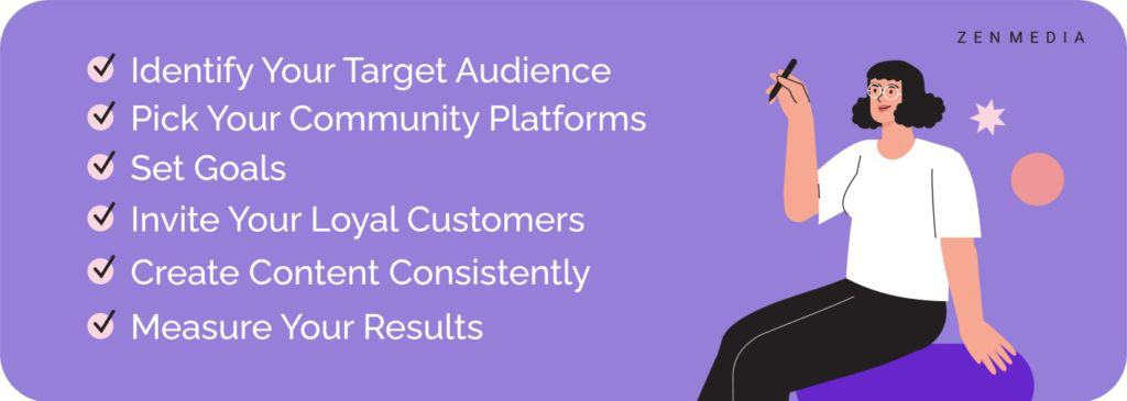 l'unica checklist necessaria per la gestione della community