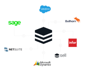 영업팀과 협력하여 요구 사항을 충족하지만 마케팅 담당자가 고객 여정을 관리하는 데 도움이 될 만큼 직관적인 강력한 CRM을 식별합니다.