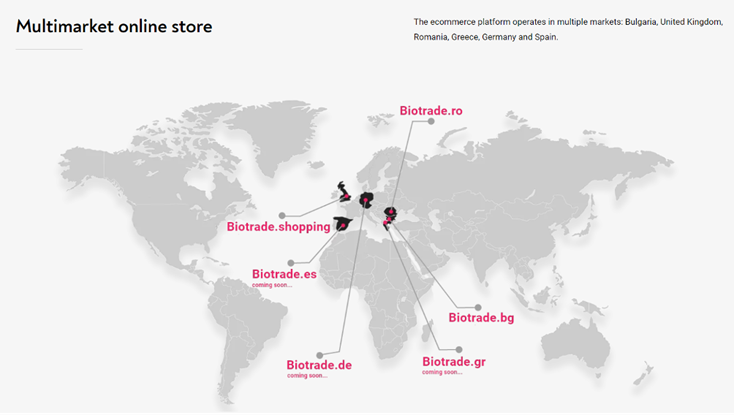 Biotrade.png Biotrade.png