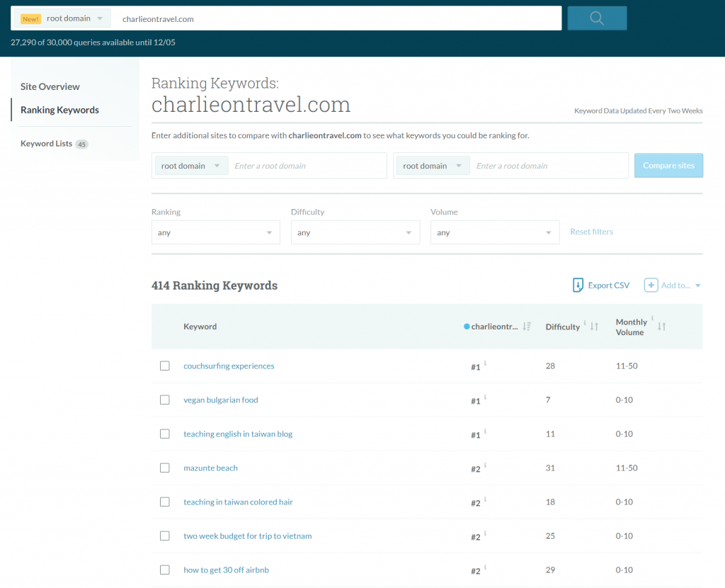 Screenshot di una ricerca per Migliora il contenuto del blog esistente