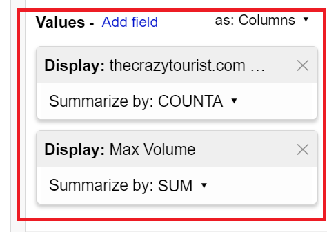 screenshot delle funzioni utilizzate per migliorare il contenuto del blog esistente