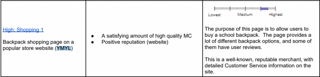 مثال في إرشادات مقيم جودة البحث لموقع التجارة الإلكترونية العالية E-A-T
