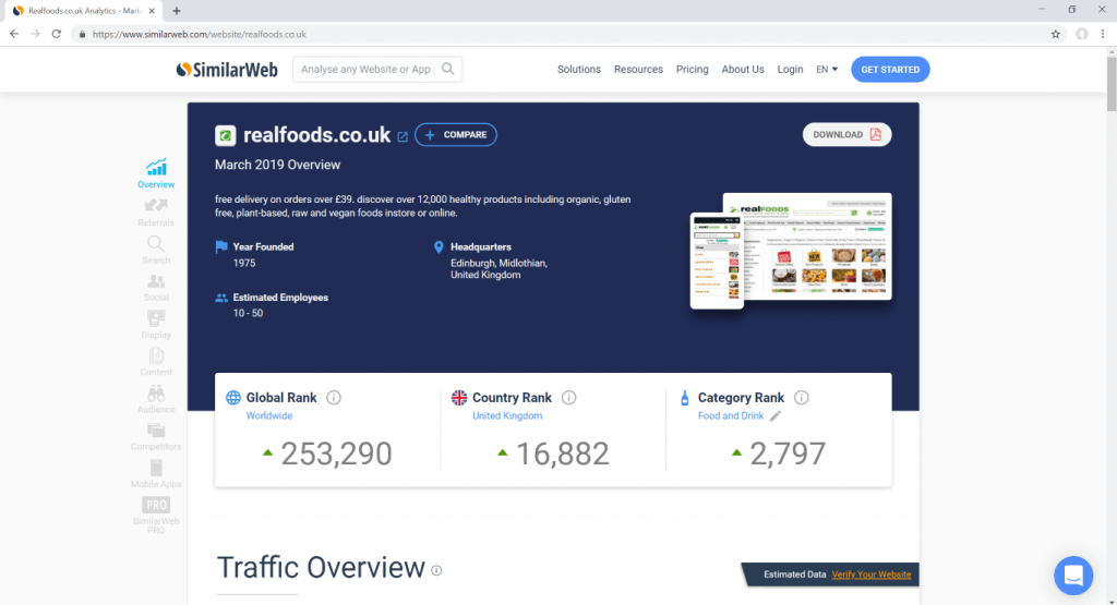 لقطة شاشة لتحليل المنافس في موقع مماثل