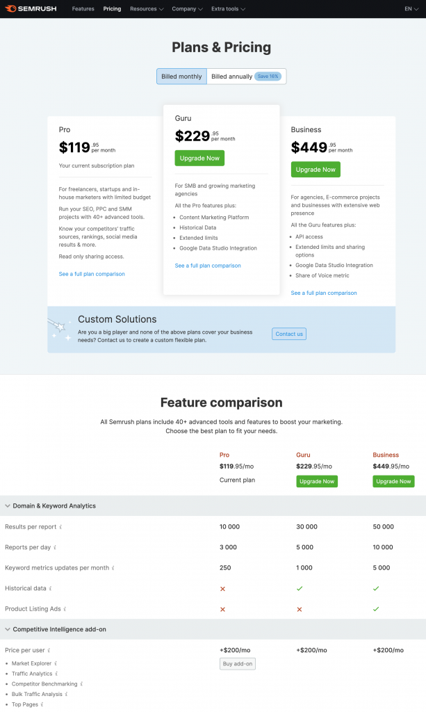 SaaSの価格設定の透明性の例