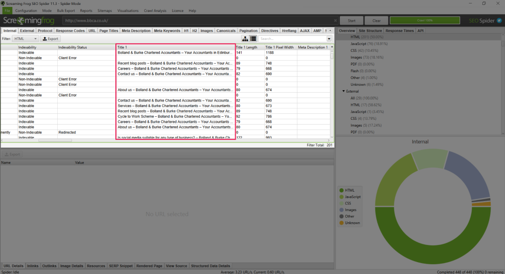スクリーミングフロッグタイトルレポートのスクリーンショット