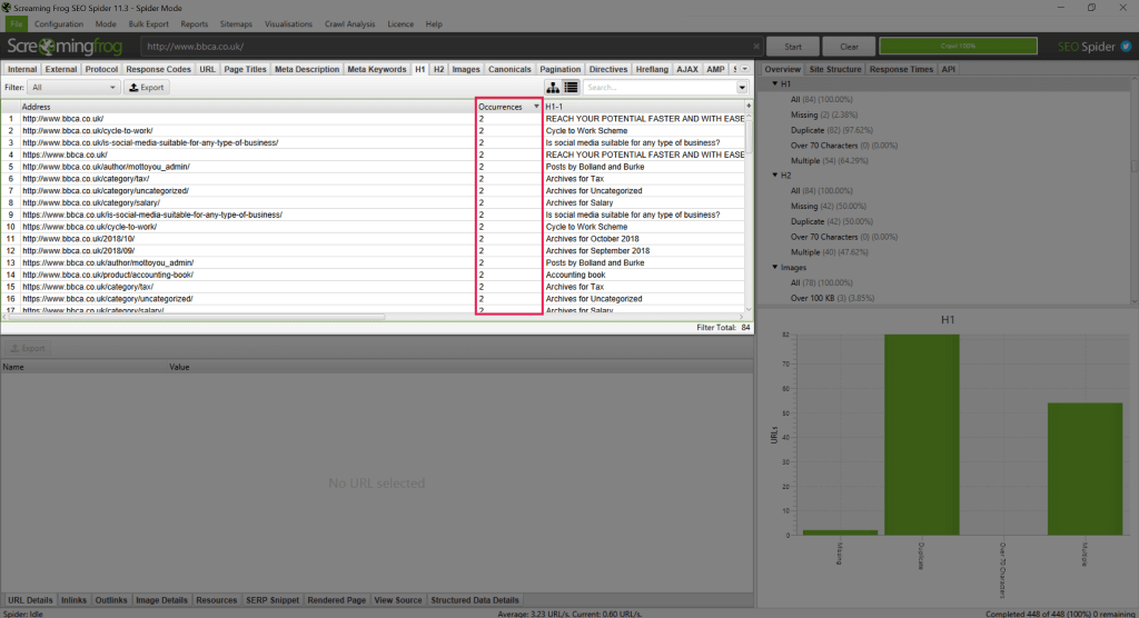 ScreamingFrogH1レポートのスクリーンショット