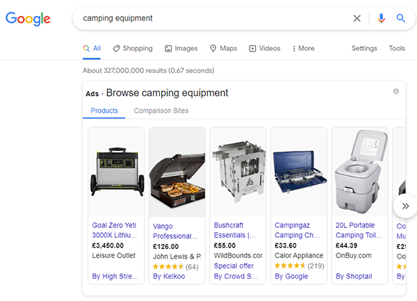реклама Google с оплатой за клик