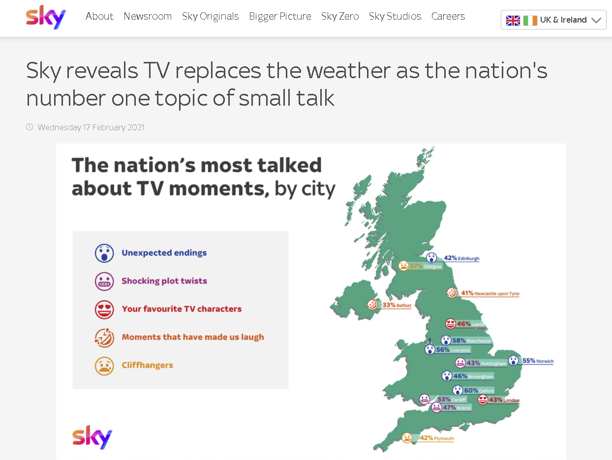 Screenshot der „Small Talk“-Kampagne von Sky