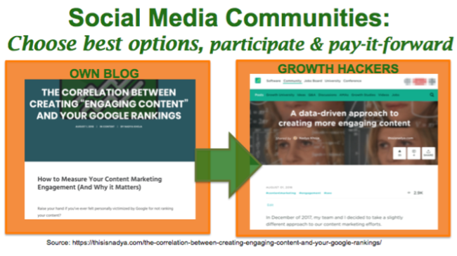 ソーシャルメディアマーケティングのヒント-NadyaKhojaの例