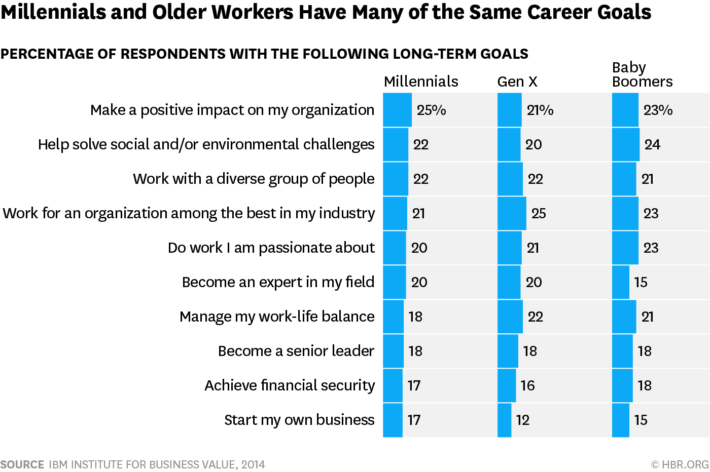 W160401_PFAU_MILLENNIALSOLDER