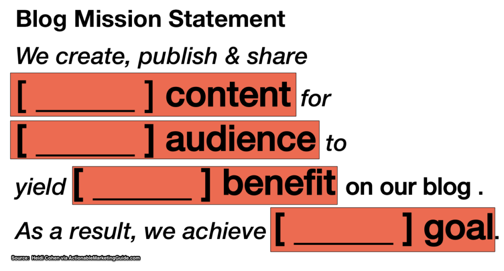 เพิ่มผลลัพธ์บล็อก b2b ให้สูงสุด