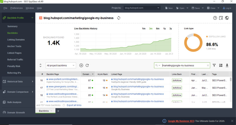 SEO PowerSuite SEO Spyglass