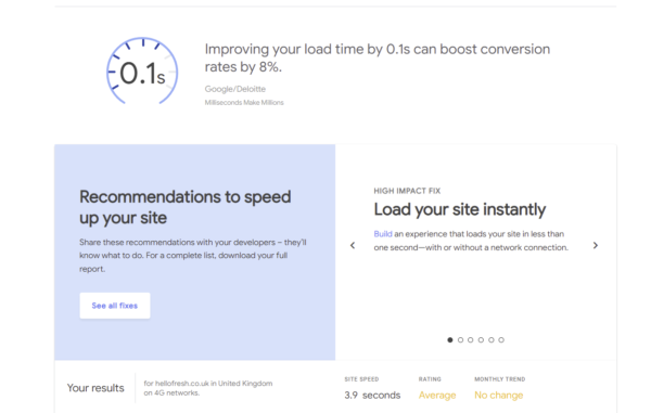 Tangkapan layar hasil kecepatan di Google Uji Situs Saya