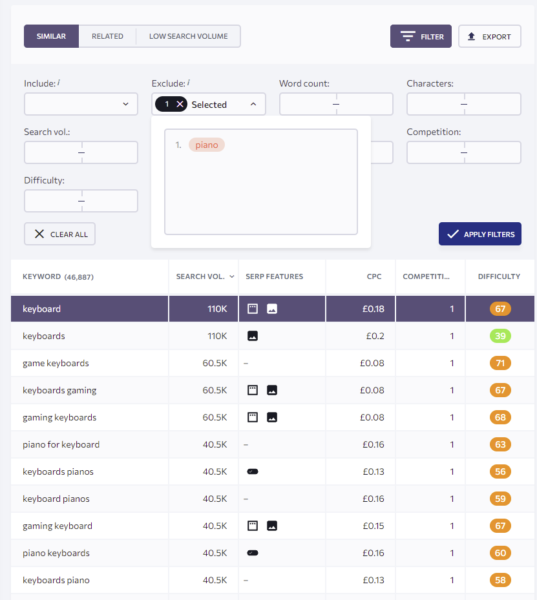 Tangkapan layar penelitian kata kunci di Peringkat SE dan cara mengecualikan kata kunci