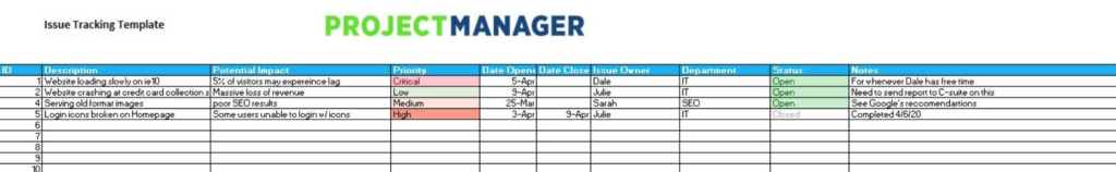 Modèle de suivi des problèmes ProjectManager